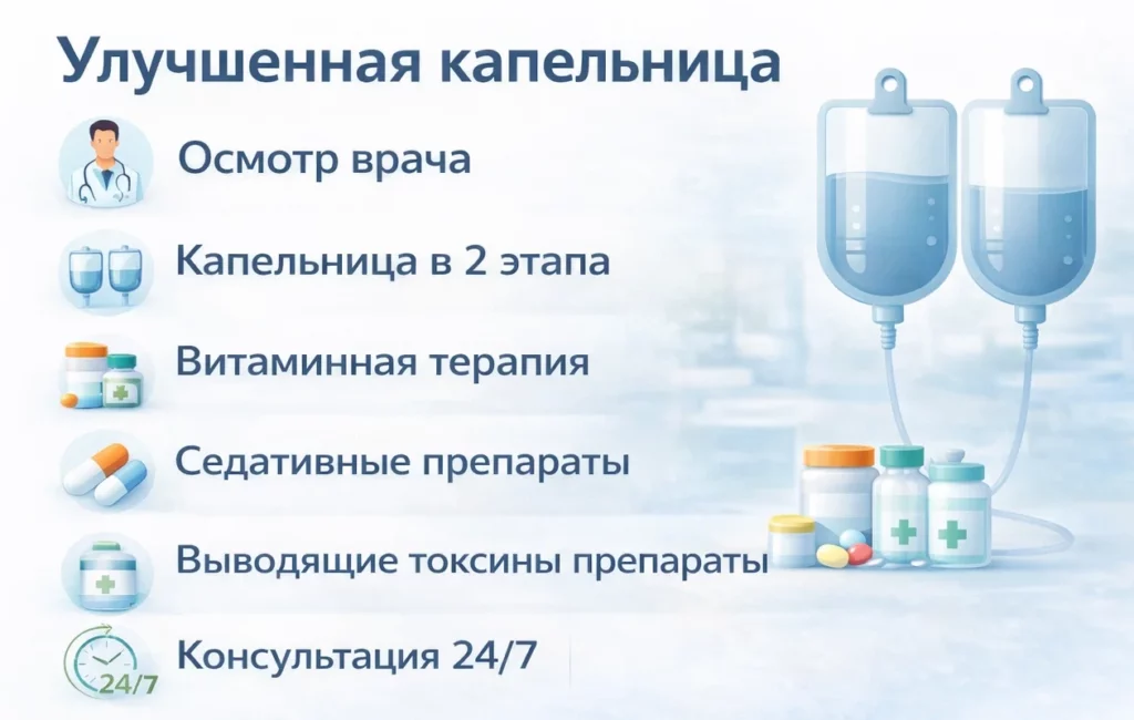 Наркологическая помощь на дому в клинике в Липецке.